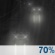 Thursday Night: Light Rain Likely